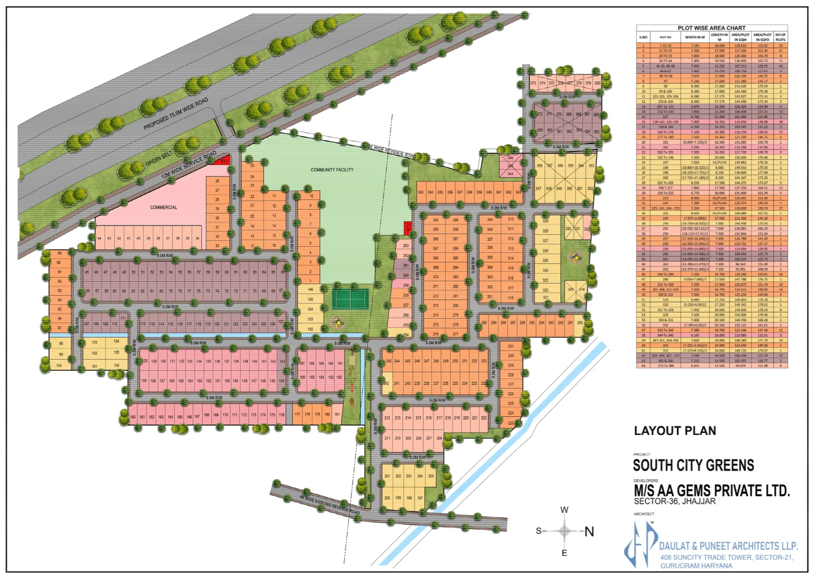 South City Greens layout plan, Sector 36, Jhajjar
